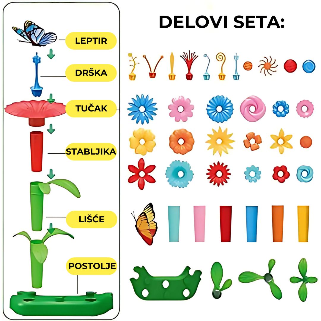 Kocke magična bašta