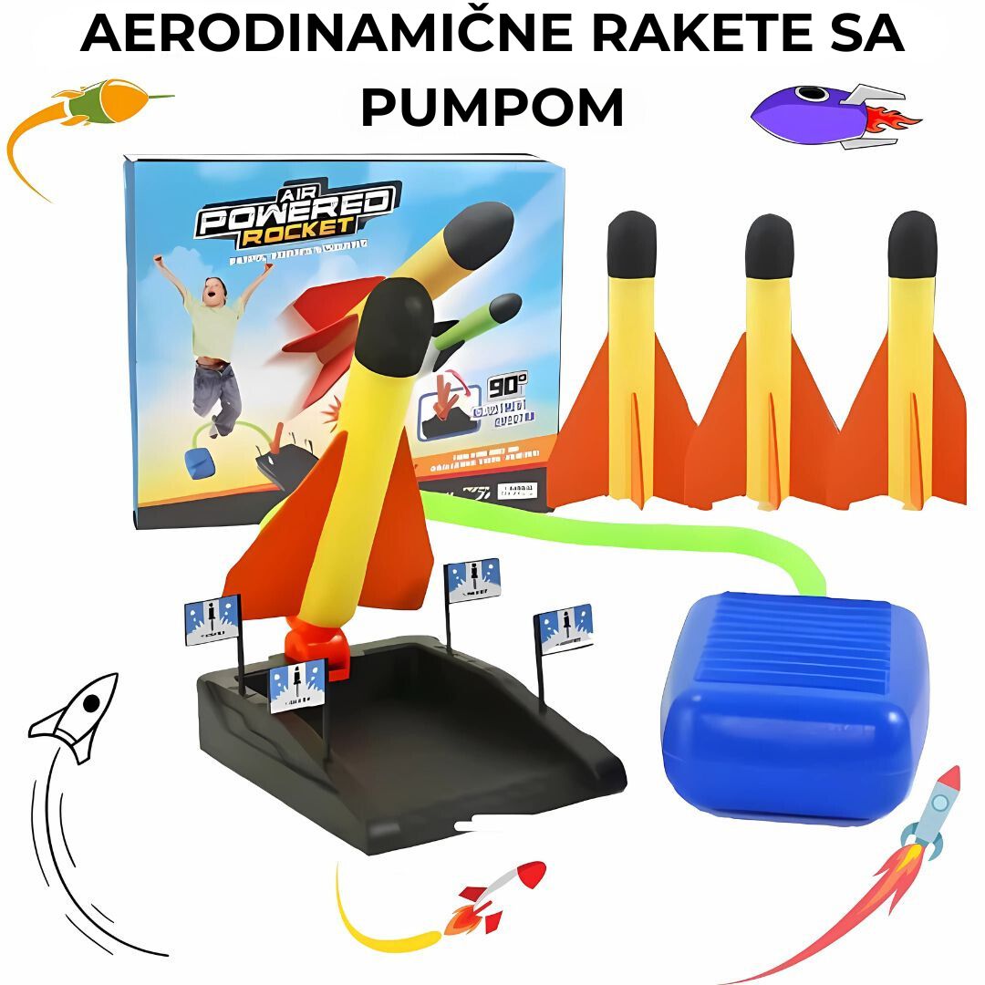 Aerodinamične rakete sa pumpom