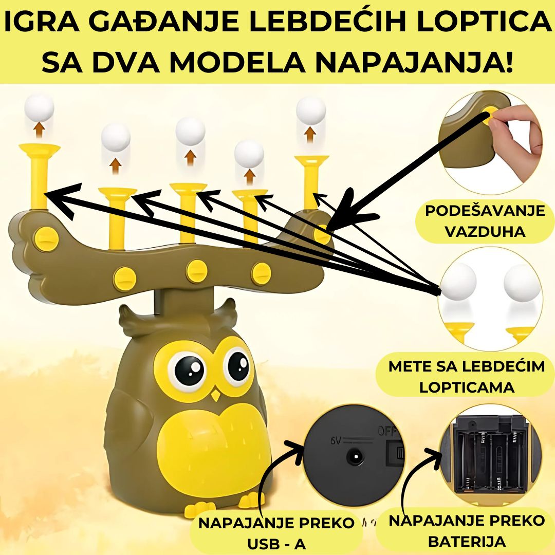 2u1 - Gađanje lebdećih loptica